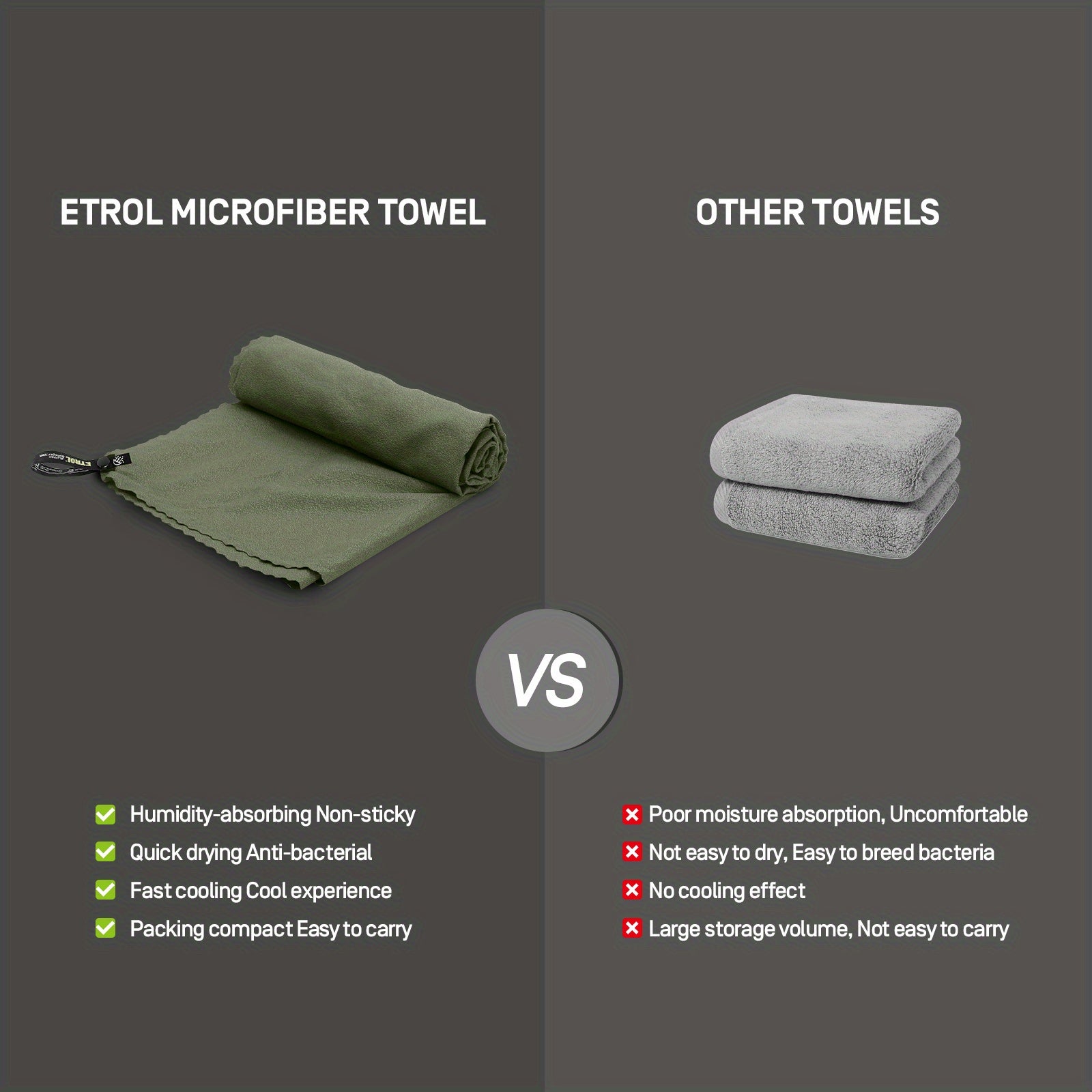 AeroChill™ Quick-Dry Adventure Towel