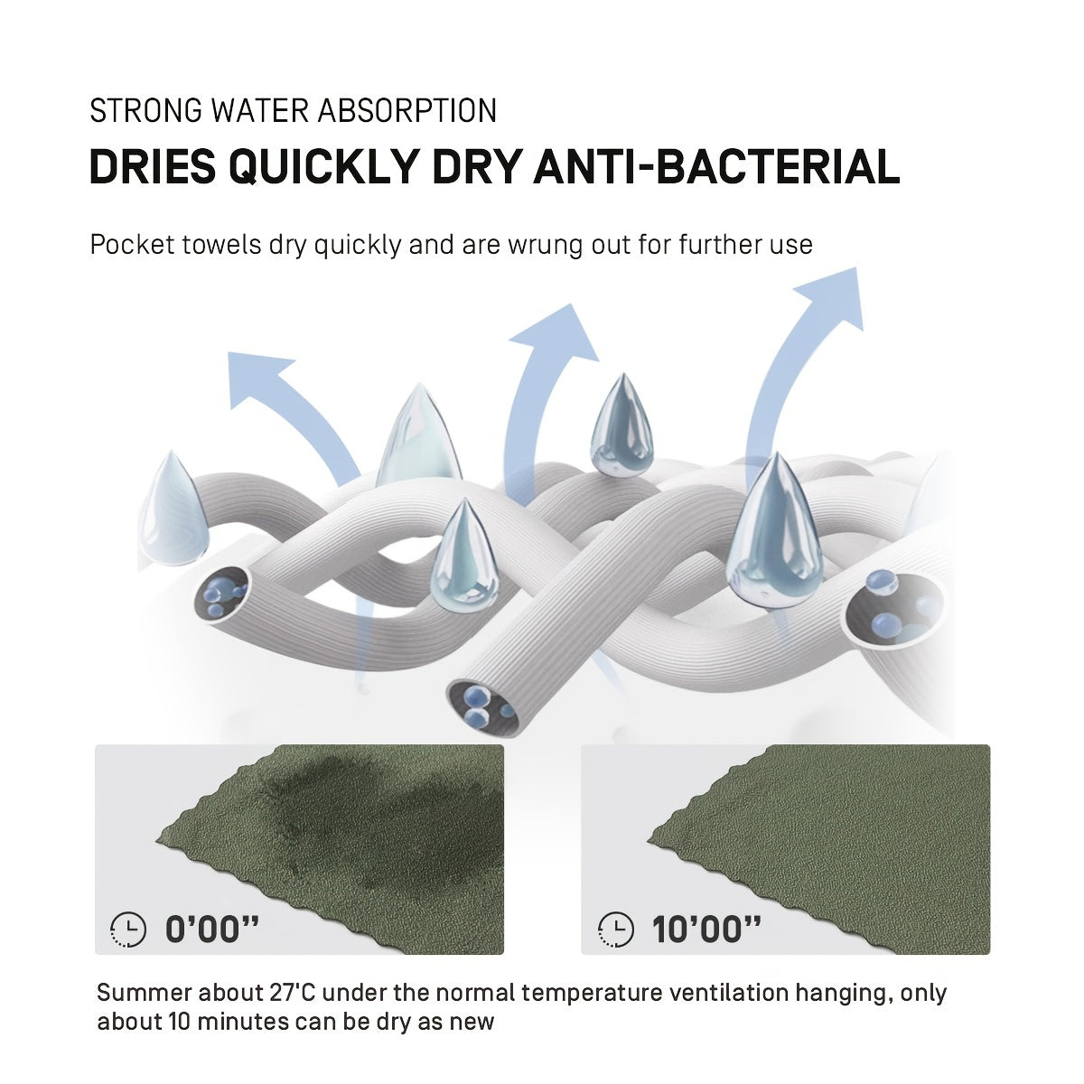 AeroChill™ Quick-Dry Adventure Towel