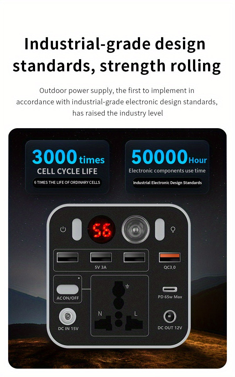 Portable Power Station – Reliable Energy for Outdoor Adventures
