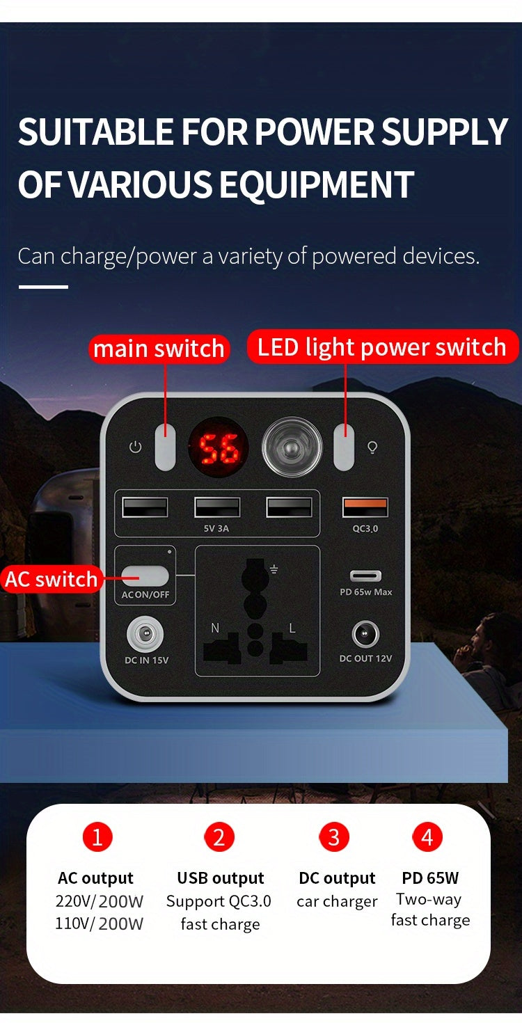 Portable Power Station – Reliable Energy for Outdoor Adventures