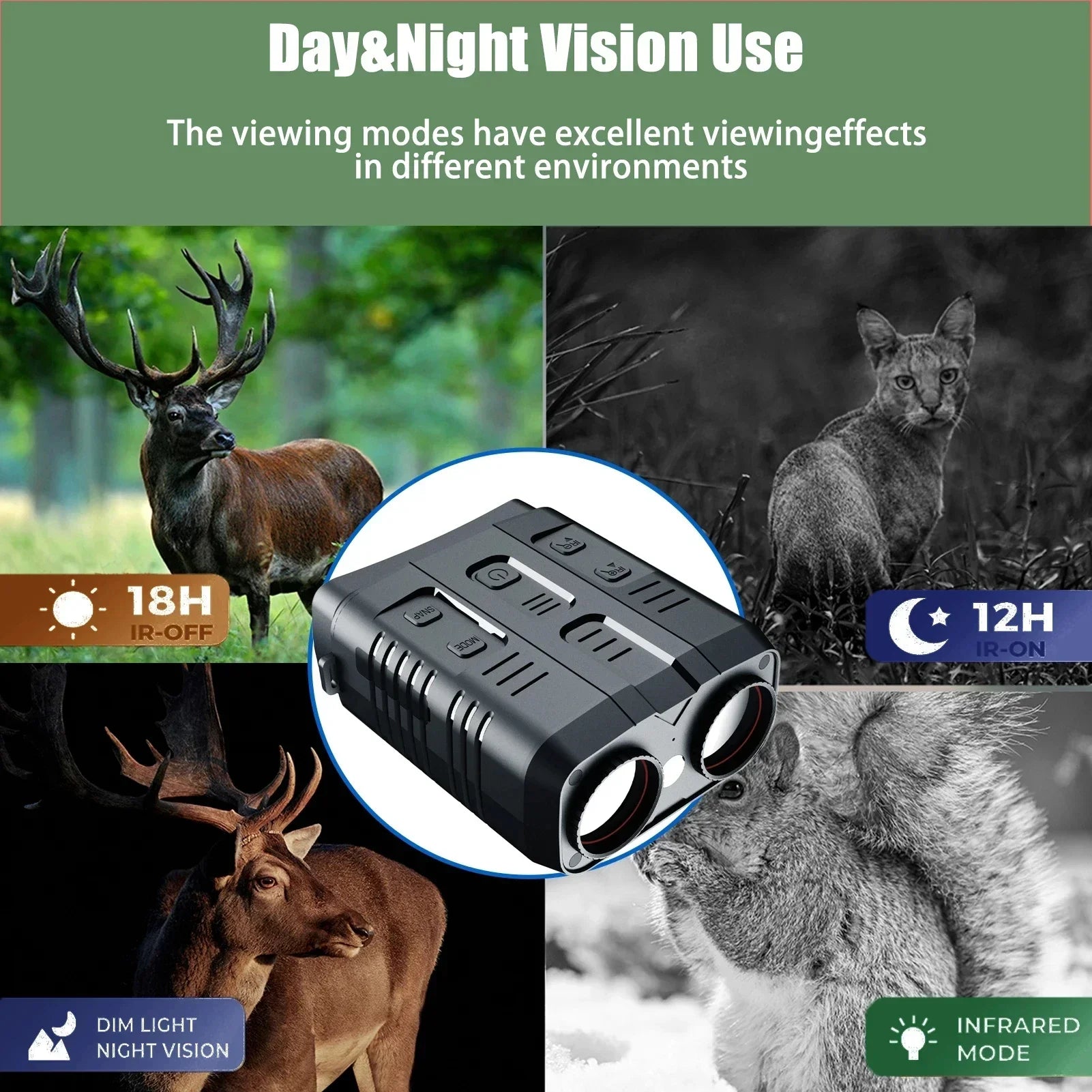 4K Night Vision Binoculars – 10x Digital Zoom 800m Range 8W Infrared WiFi Telescope for Hunting & Camping with Video Recording