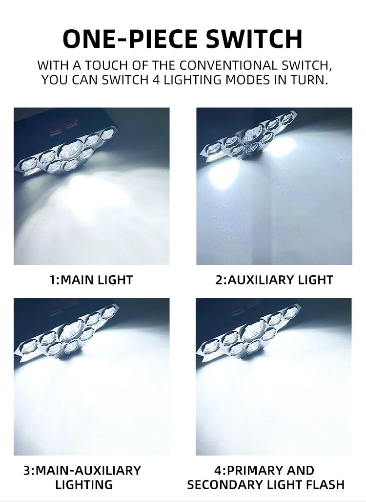 8 safety lights, various lights can be switched, multi-angle adjustment and sufficient light for hiking.