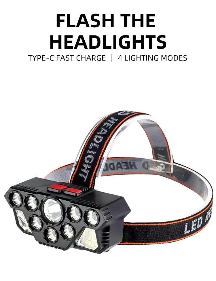8 safety lights, various lights can be switched, multi-angle adjustment and sufficient light for hiking.