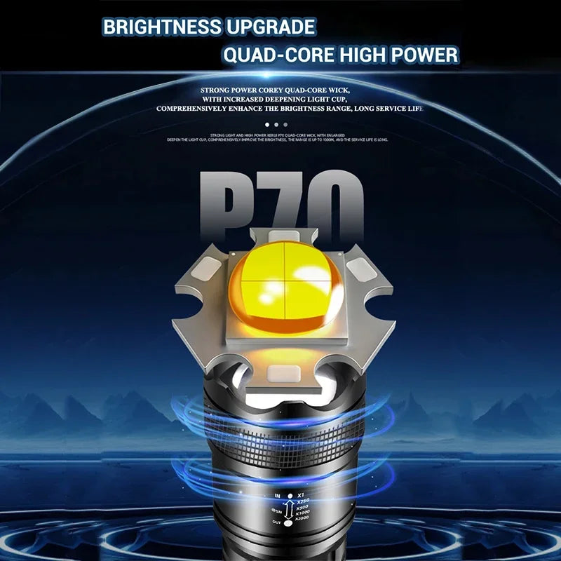 TactiGlow™ Rechargeable LED Flashlight
