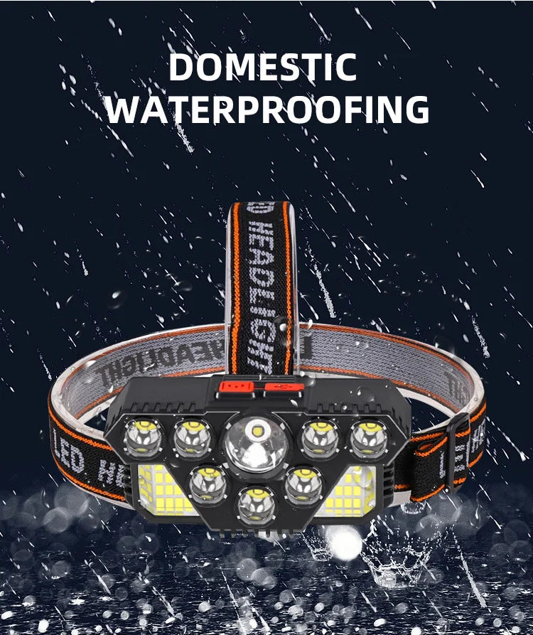 8 safety lights, various lights can be switched, multi-angle adjustment and sufficient light for hiking.