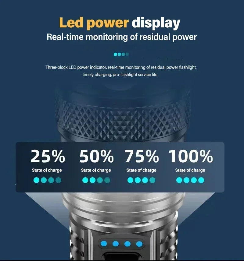 TactiGlow™ Rechargeable LED Flashlight