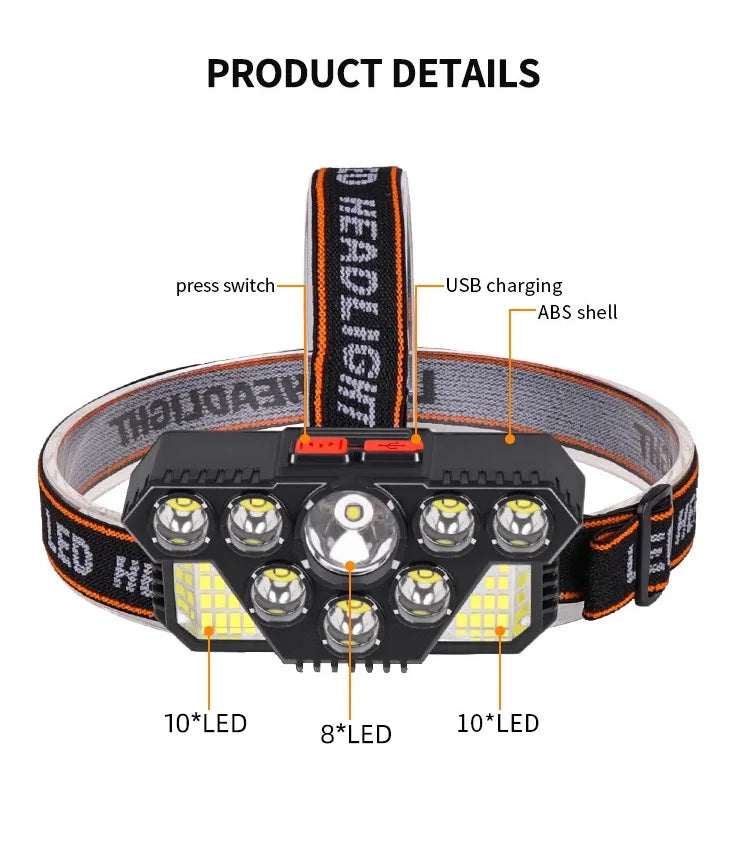 8 safety lights, various lights can be switched, multi-angle adjustment and sufficient light for hiking.