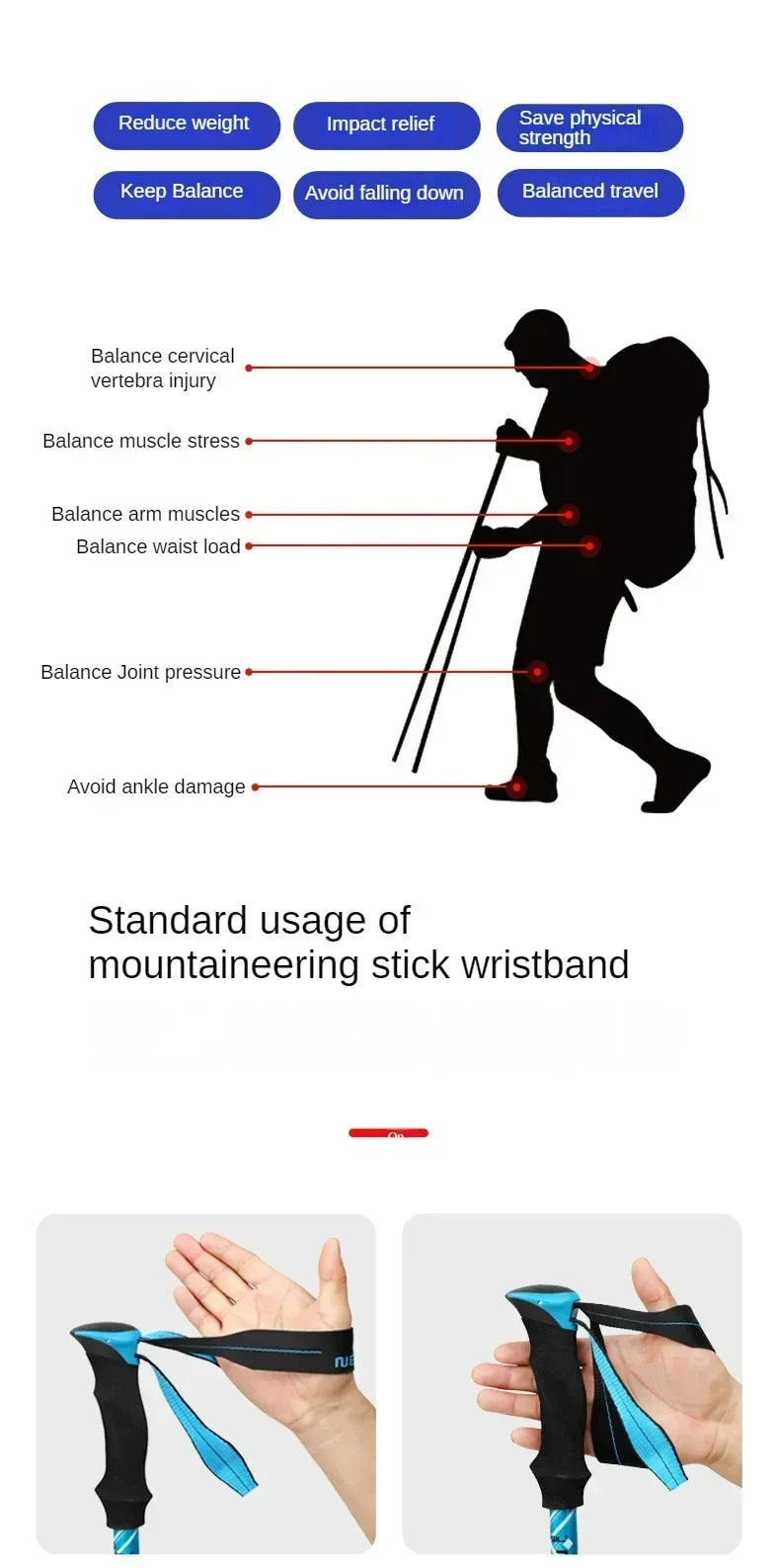 TrailCore™ Telescopic Trekking Pole
