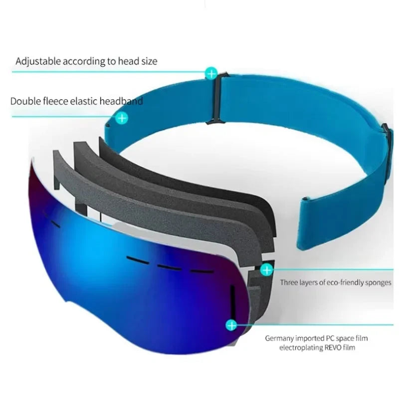 GlacierVision Goggles