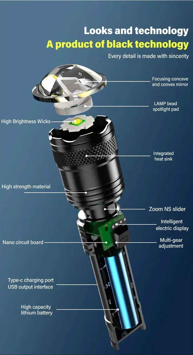 TactiGlow™ Rechargeable LED Flashlight