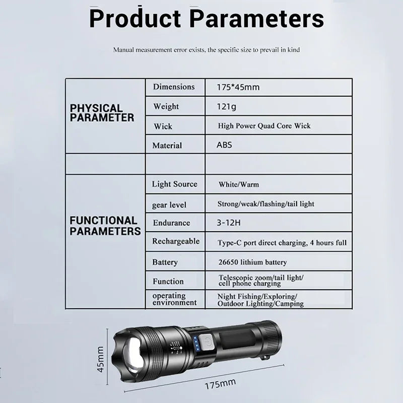TactiGlow™ Rechargeable LED Flashlight