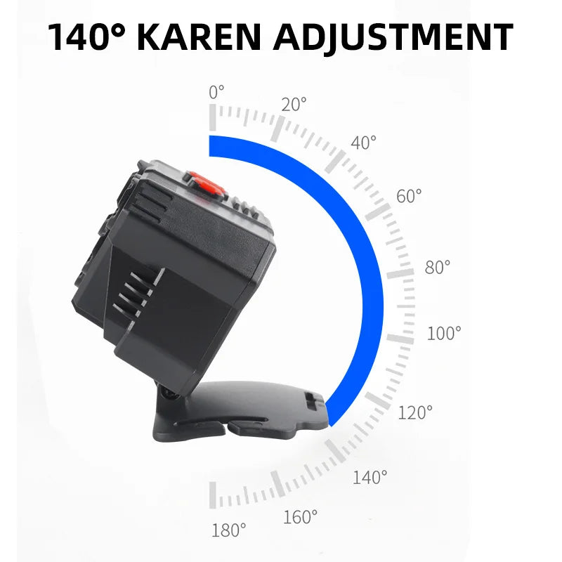 8 safety lights, various lights can be switched, multi-angle adjustment and sufficient light for hiking.