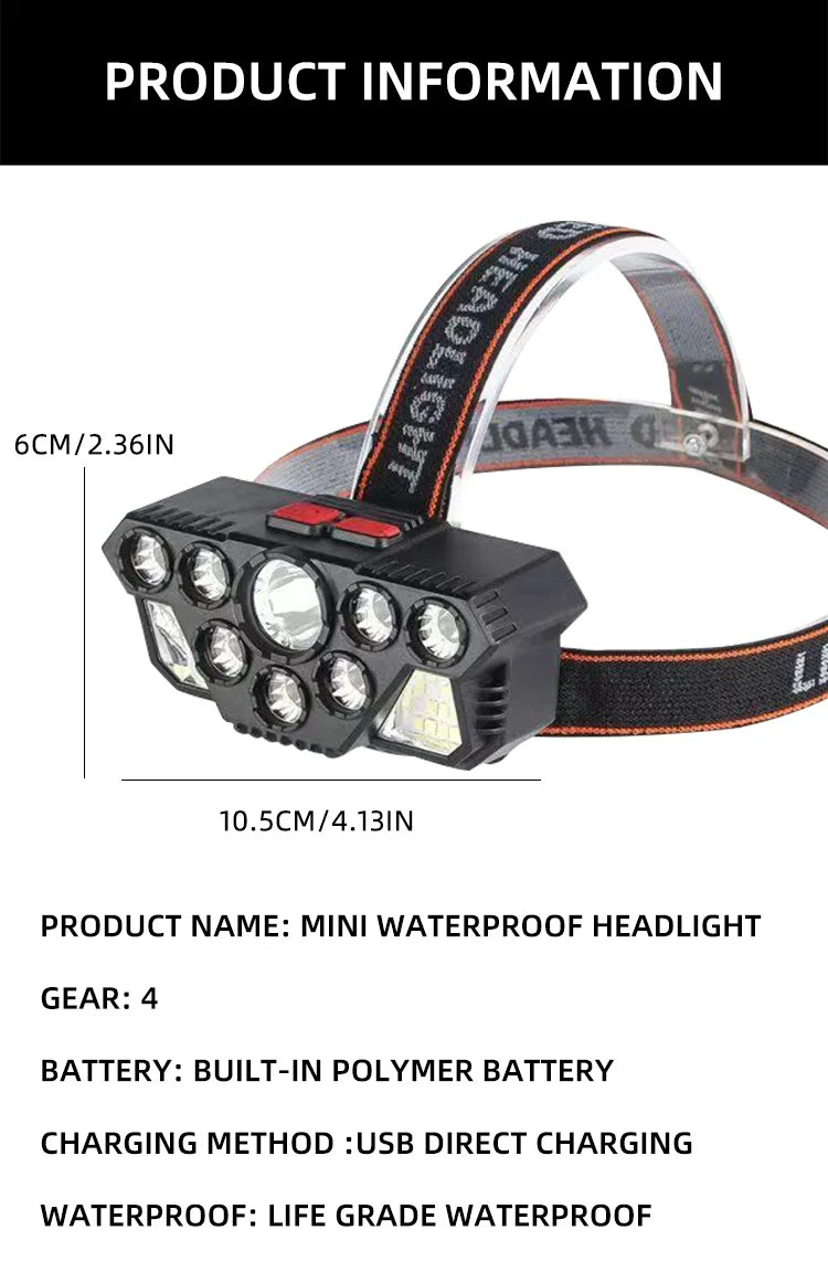 8 safety lights, various lights can be switched, multi-angle adjustment and sufficient light for hiking.