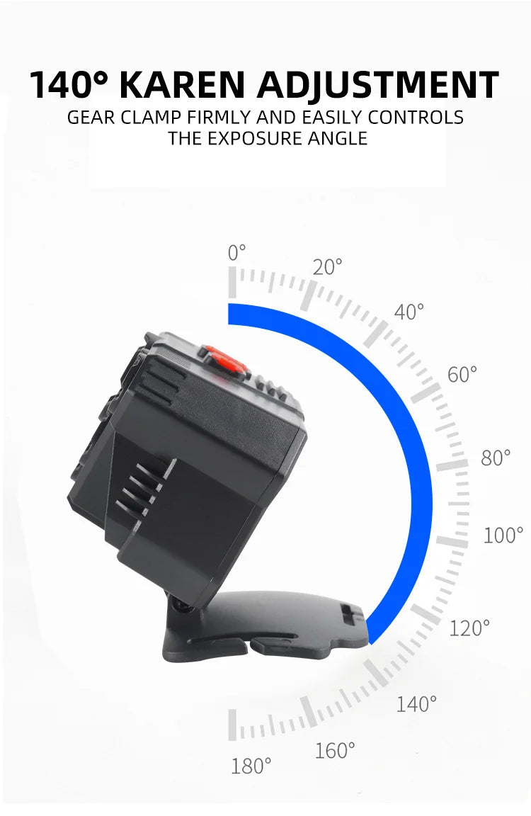8 safety lights, various lights can be switched, multi-angle adjustment and sufficient light for hiking.