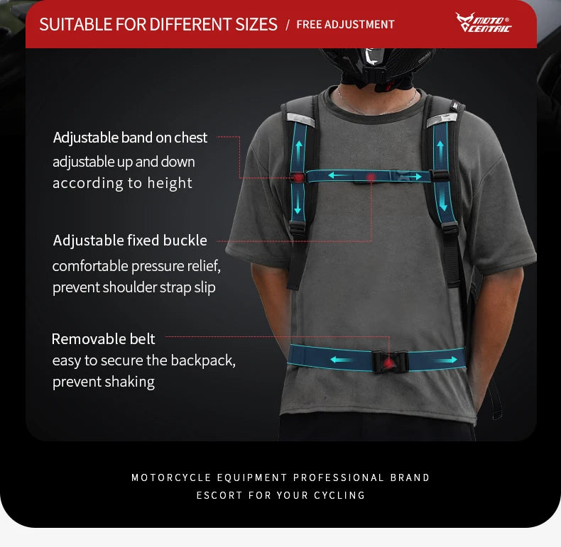 RidePack – Motorcycle Helmet & Travel Backpack