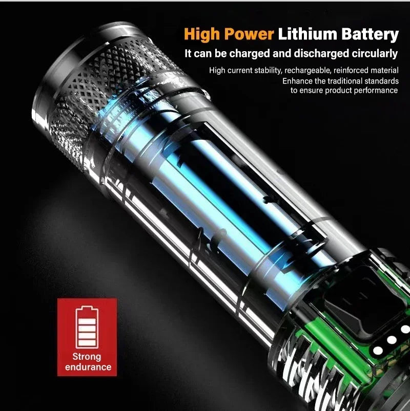 TactiGlow™ Rechargeable LED Flashlight