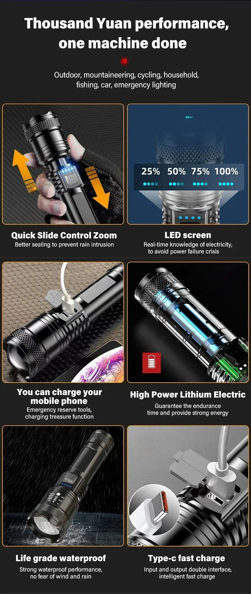TactiGlow™ Rechargeable LED Flashlight