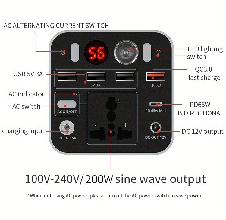 Portable Power Station – Reliable Energy for Outdoor Adventures