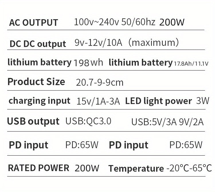Portable Power Station – Reliable Energy for Outdoor Adventures