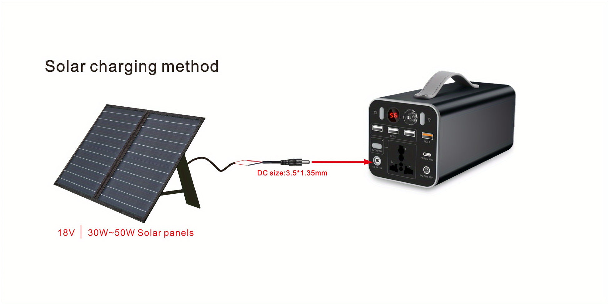 Portable Power Station – Reliable Energy for Outdoor Adventures